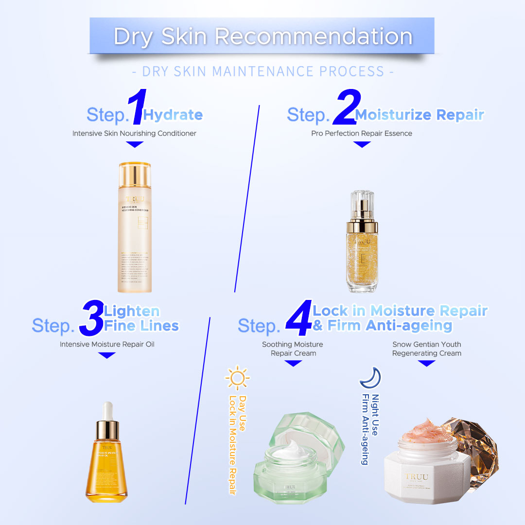 TRUU Intensive Skin Nourishing Conditioner + Repair Essence + The Recovery Oil【FREE】Youth Cream -10g + Intensive Moisture Repair Oil -5g
