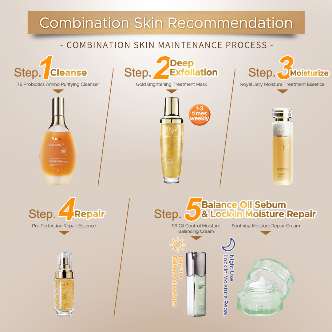 TRUU 76 Cleanser + Gold Mask + Repair Essence + 99 Balancing Cream【FREE】Royal Jelly Toner-30ml + Repair Cream-8g