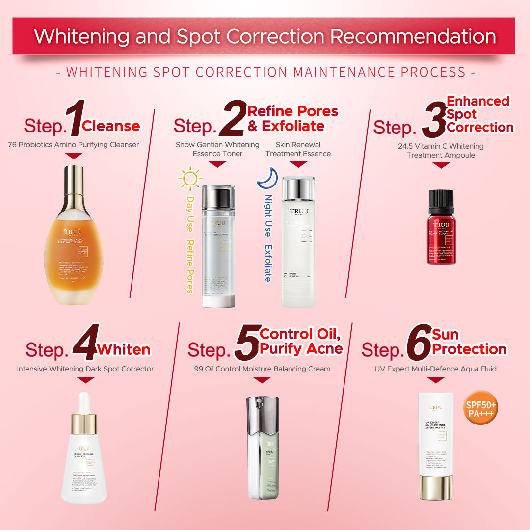 TRUU Whitening Essence + 24.5 Whitening Ampoule + 99 Cream + UV Fluid【FREE】Cleanser-30ml + Renewal Essence-30ml + Whitening Toner-30ml