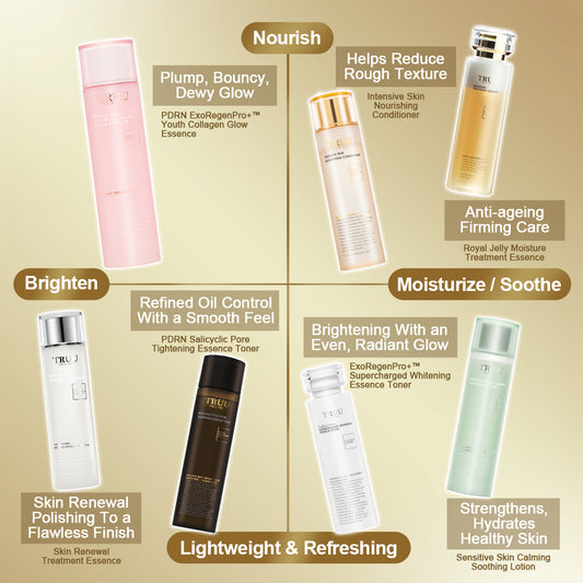 TRUU Toner (Royal Jelly Toner / Whitening Essence Toner / Sensitive Skin Calming Lotion / Skin Reneval Treatment Essence / Intensive Skin Nourishing Conditioner ) Pilih satu