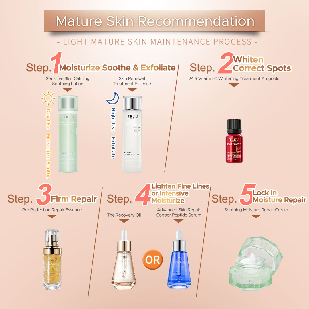TRUU Sensitive Lotion +24.5 Ampoule + Repair Essence + Repair Cream【FREE】Essence-30ml + Copper Peptide Serum -7ml